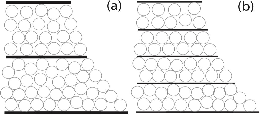 The slope of a hill